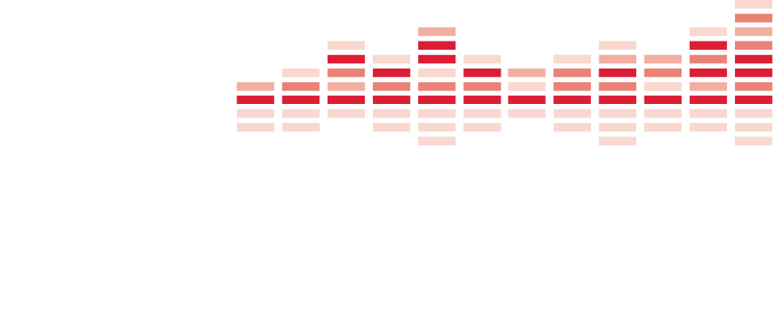 Logo Data2Day
