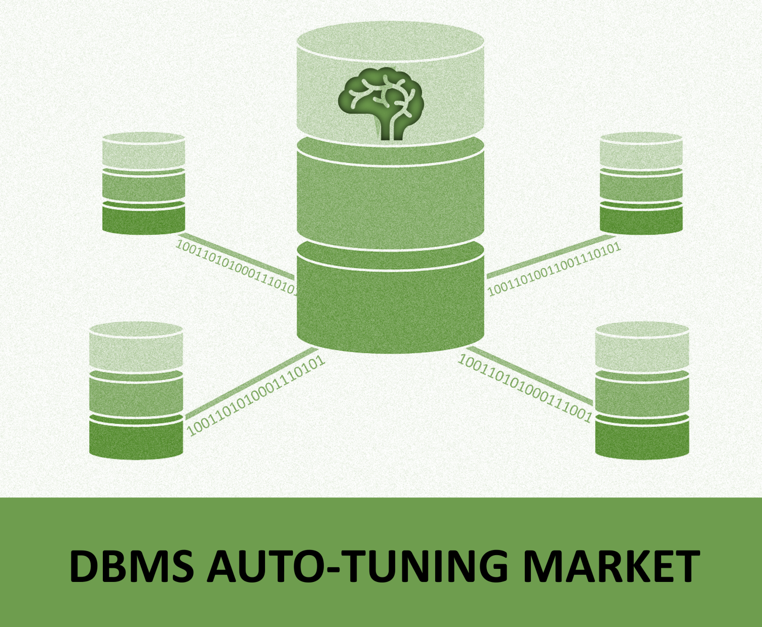 Thumbnail for Database Performance for the Masses: A Glance on Auto-Tuning Tools for Database Management Systems