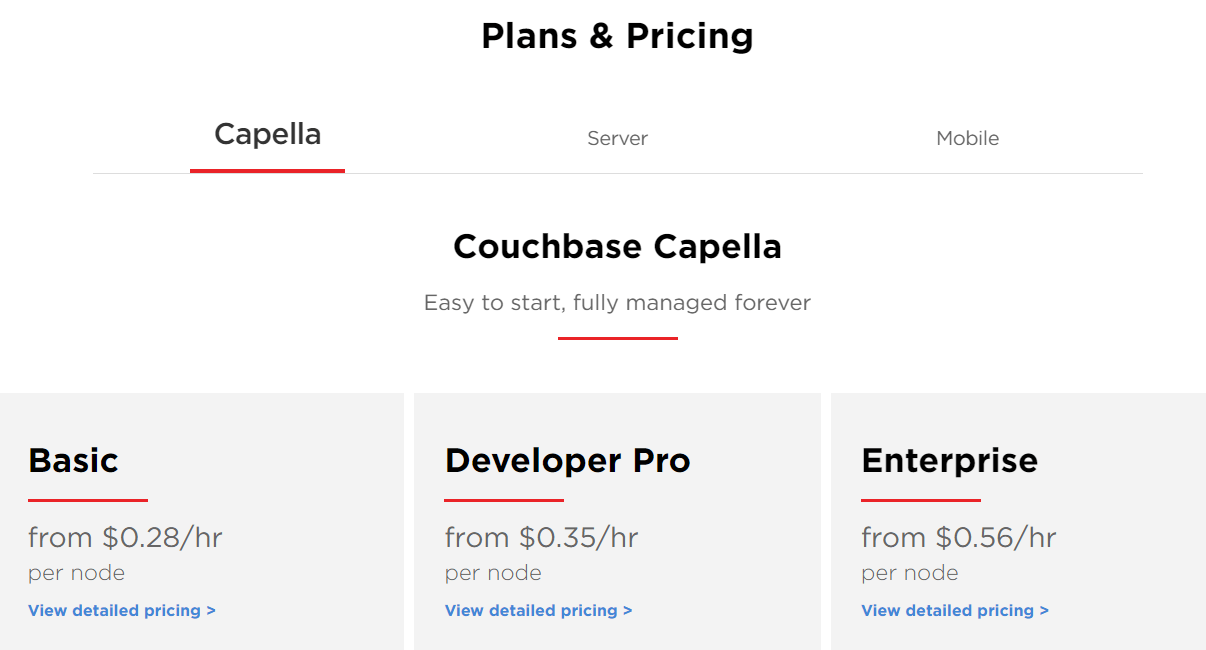 Couchbase Capella DBaaS Products