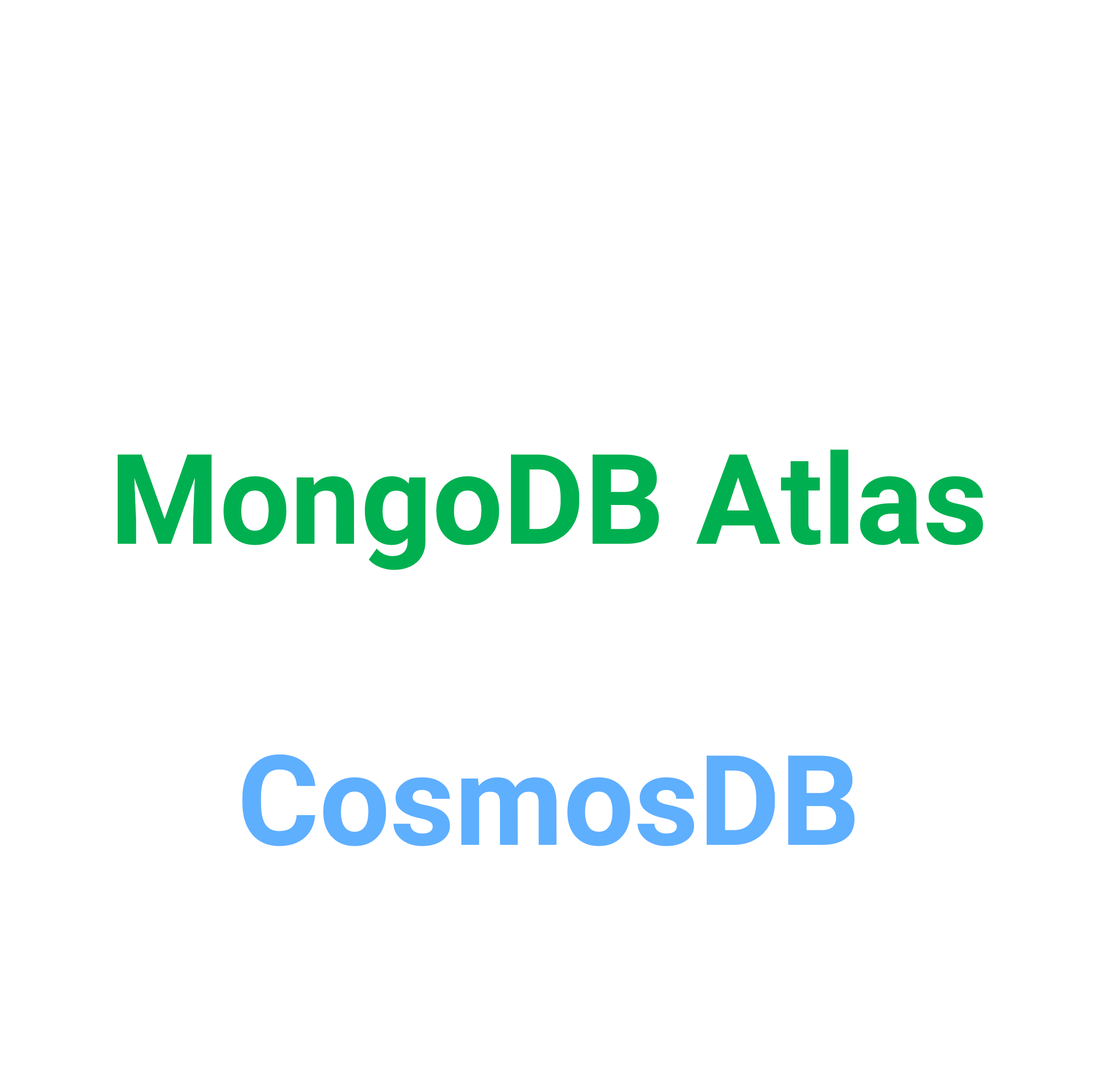 Thumbnail for MongoDB Atlas vs. CosmosDB: An Holistic Databases-as-a-Service Benchmark Report (2023)